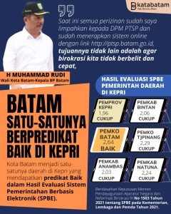 BATAM TERBAIK DI KEPRI