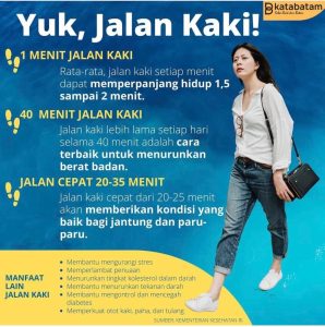 TIPS SEHAT: Yuk Perbanyak Jalan Kaki