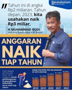 :H Muhammad Rudi,Bicara dengan Bukti