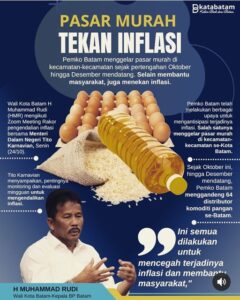 Pasar Murah, Gerak Cepat HMR Antisipasi Laju Inflasi demi Jaga Daya Beli Masyarakat