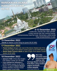 Lomba Menulis HJB Ke-193 Ditutup, Banyak Peserta dari Sumatera hingga Jawa Ikut Serta