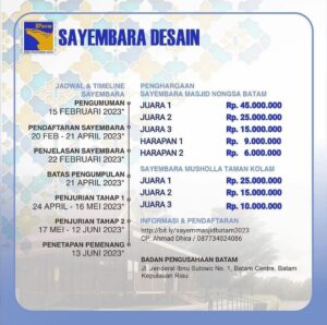 Sudah 70 Tim Ikuti Desain Masjid Nongsa dan Musala Taman Kolam BP Batam