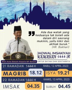 Jadwal Imsakiyah 21 Ramadan 1444 H/2023