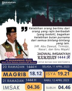 Jadwal Imsakiyah 20 Ramadan 1444 H/2023