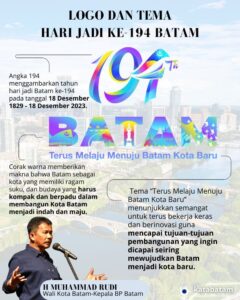 Ada Nuansa Kompak, Berpadu Ragam Suku & Budaya di Balik Logo Hari Jadi Ke-194 Batam