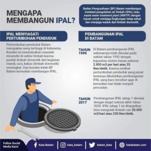 Instalasi Pengolahan Air Limbah BP Batam Memasuki Tahap Sambungan ke Rumah Warga