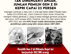 Yuk Melek Literasi, Gen Z Lahir 1997-2012, & Jumlah Pemilihnya di Kepri Capai 25 Persen