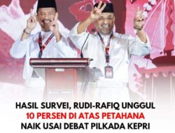Perubahan Kian Dekat, Survei Terbaru Rudi-Rafiq Raih 47,2 %, Jauh di Atas Petahana