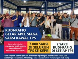 Kawal Kemenangan, Tim Rudi-Rafiq Siapkan 7.000 Saksi di TPS, Hari ini Gelar Apel Siaga