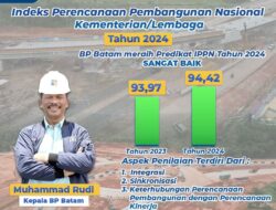HMR Bawa BP Batam Raih Prestasi Sangat Baik Perencanaan Pembangunan Nasional