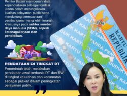 Li Claudia Sinkronisasi Data Kependudukan untuk Tingkatkan Kualitas Pelayanan Publik