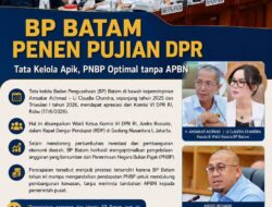 DPR Puas Kinerja Amsakar-Li Claudia Pimpin BP Batam, Minta Lembaga Lain Mencontoh