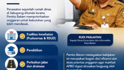 Tunda Rumah Dinas, Pemko Batam Pilih Utamakan Program Sejahterakan Rakyat