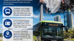 Naik TransBatam Makin Nyaman: Lebih Cepat, Posisi Bisa Dilacak, Bayar Pakai “KUE”