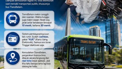 Naik TransBatam Makin Nyaman: Lebih Cepat, Posisi Bisa Dilacak, Bayar Pakai “KUE”