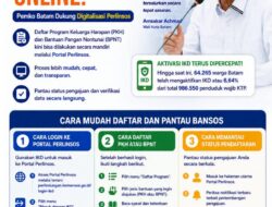 Era Baru Bansos di Kota Batam! Daftar Cukup Pakai IKD: Mudah, Cepat & Transparan