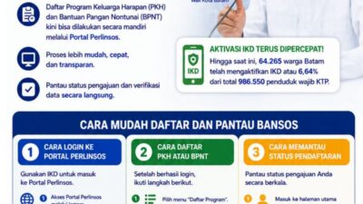 Era Baru Bansos di Kota Batam! Daftar Cukup Pakai IKD: Mudah, Cepat & Transparan