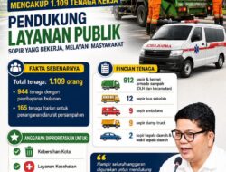 Hoax Anggaran Sopir Pejabat Rp42,7 Miliar! Faktanya untuk Gaji 1.109 Sopir Layanan Publik